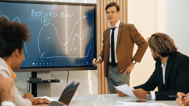 Financial results and success metrics